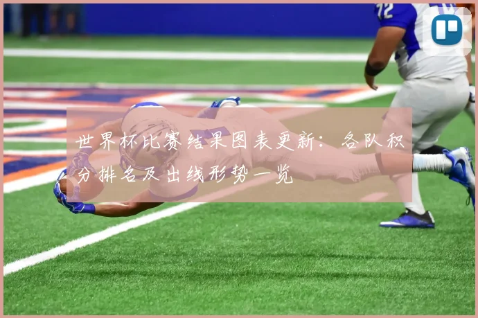世界杯比赛结果图表更新：各队积分排名及出线形势一览